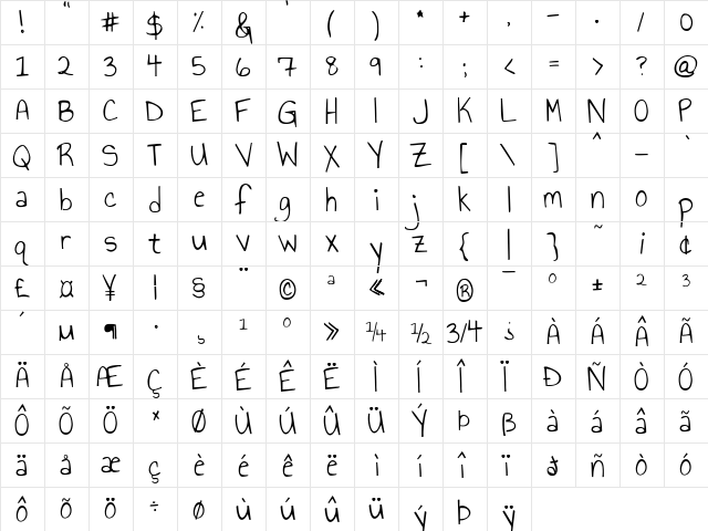 Annie Use Your Telescope Regular  glyph index