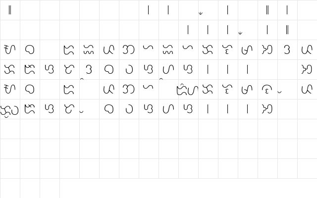 Taal Sans Serif Light  glyph index