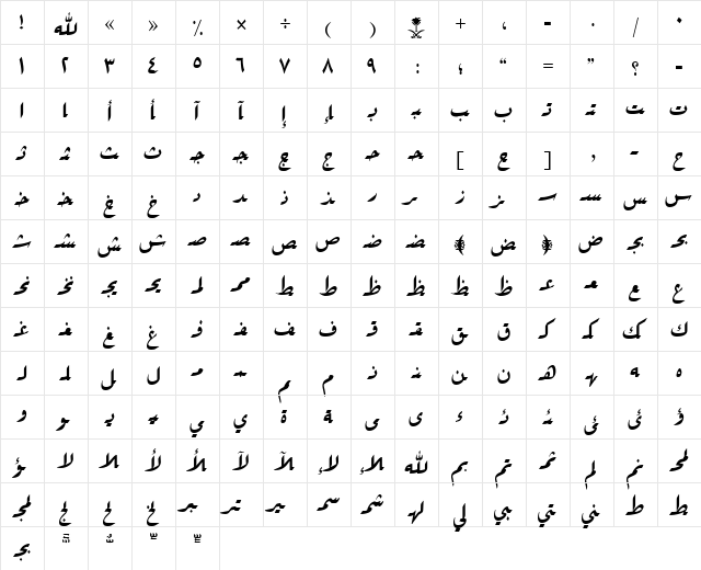 AYM Rika S_U normal. Normal  glyph index