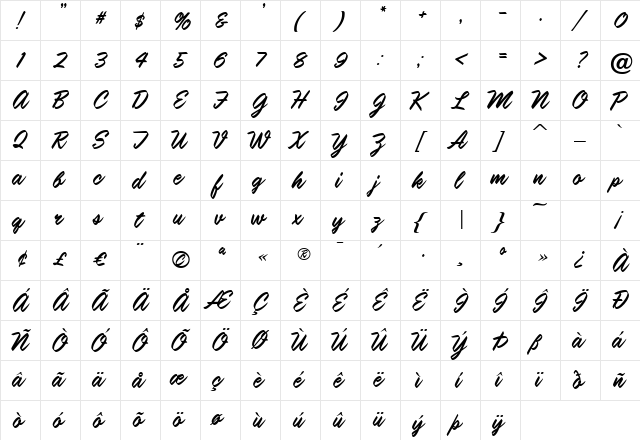 MartiniJF Regular  glyph index