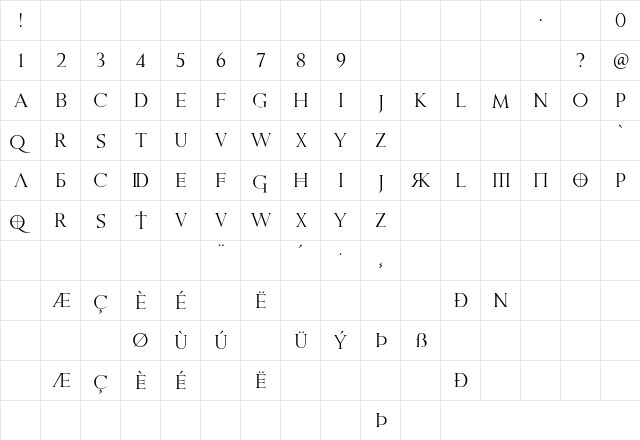 Praetoria Regular  glyph index