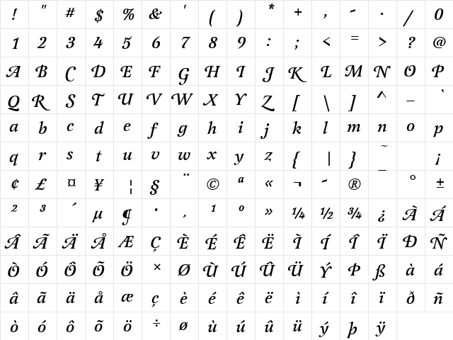 Latienne Becker Swash Med Italic  glyph index