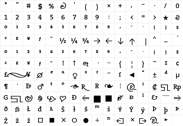 TheSerif SemiBold  glyph index