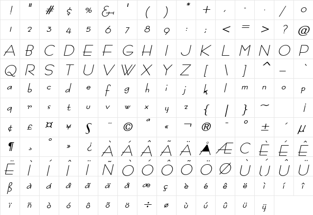 Bernie Bold Italic  glyph index