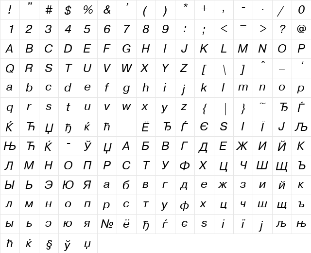 PragmaticaISOCTT Italic  glyph index