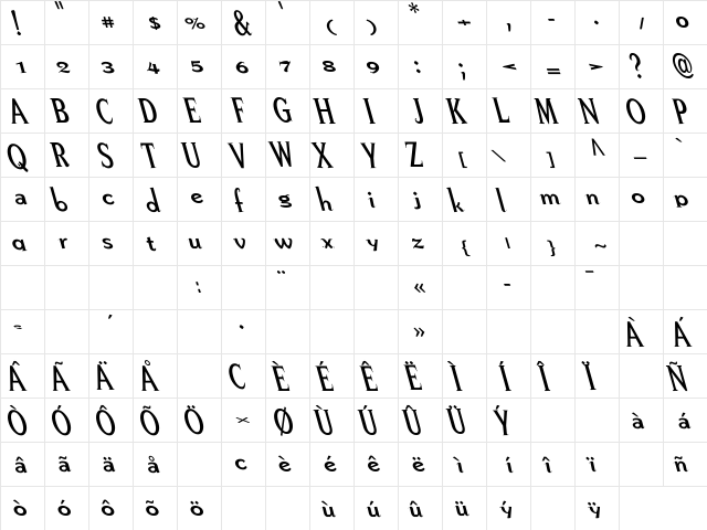 Peregrine Regular  glyph index