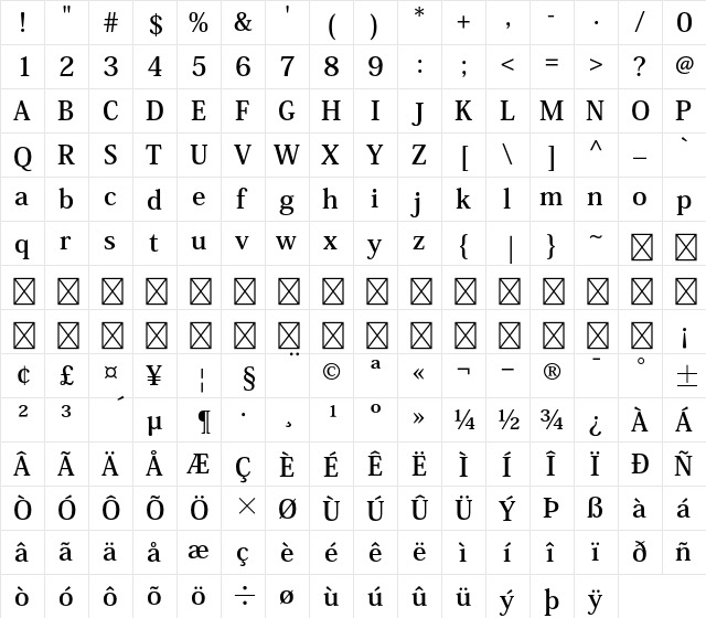 Kozuka Mincho Std B  glyph index