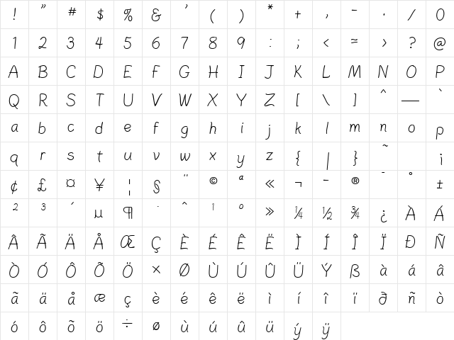 PlainPensle Plain  glyph index