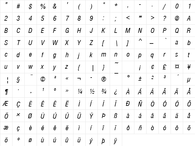 NimbusSanDCon Italic  glyph index