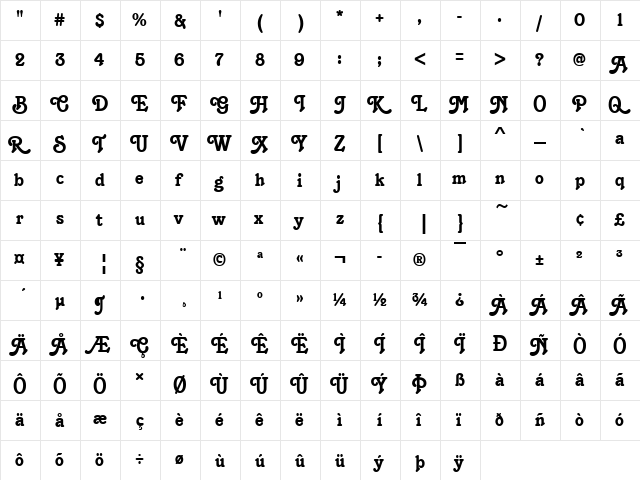 URWTheiaD Regular  glyph index