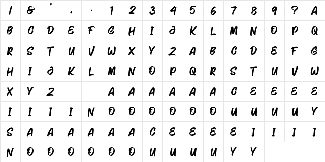 Saghinores Regular  glyph index