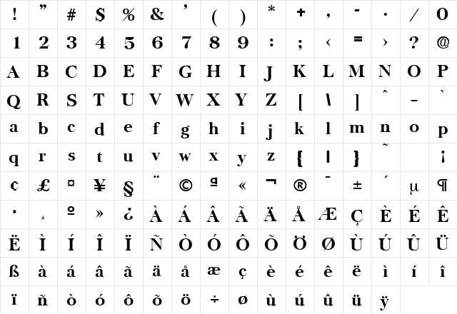 Baskerville-Serial-ExtraBold Regular  glyph index