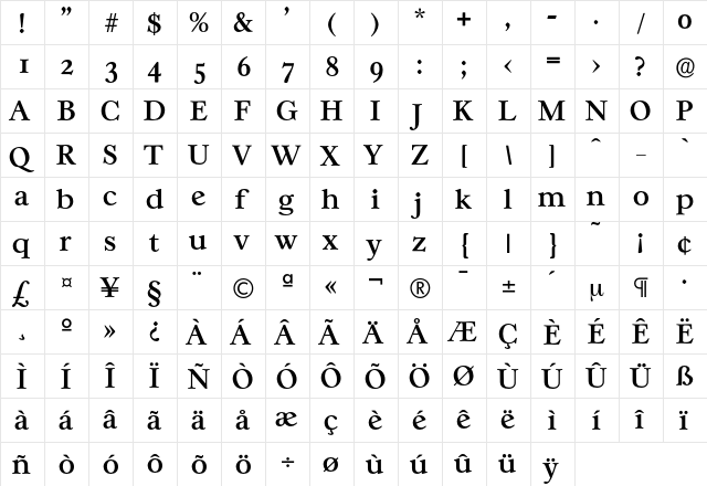 Casablanca-Medium Regular  glyph index