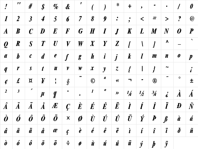Xerox Serif Narrow Bold Italic  glyph index