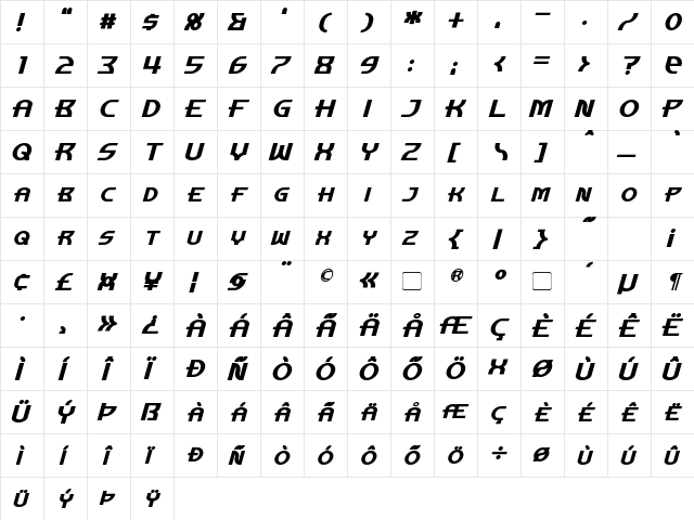 Manhattan Tower Bold Italic  glyph index