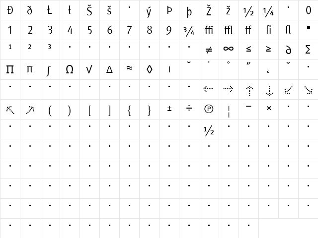 MetaCondNormal Normal  glyph index