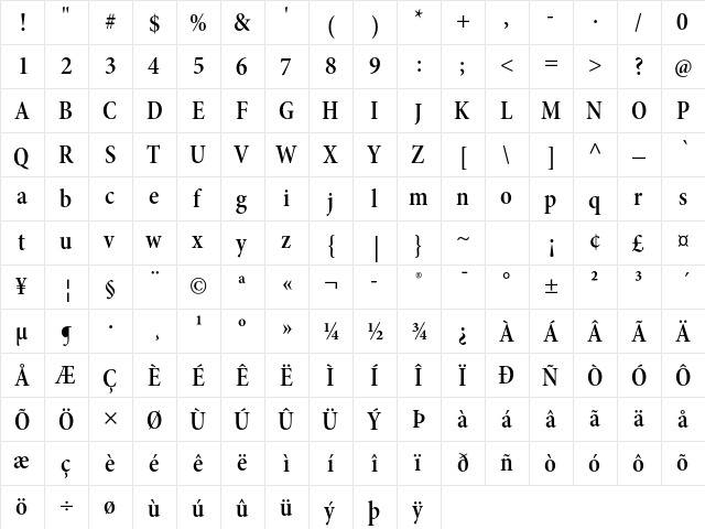 Minion Pro Semibold Cond Subhead  glyph index