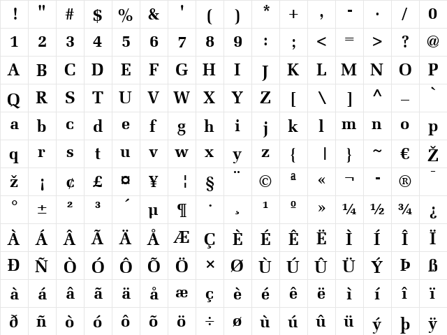 Melior LT Bold  glyph index