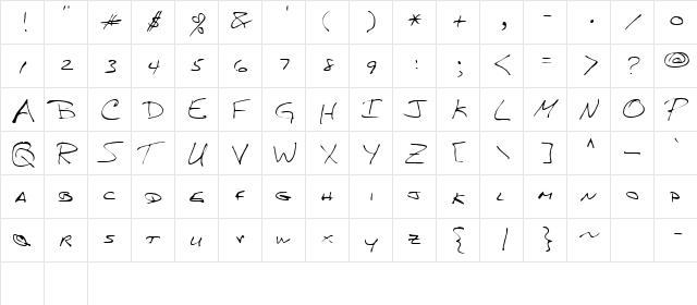 Mkumba Regular  glyph index