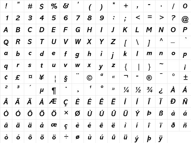 Abadi MT Std Bold Italic  glyph index