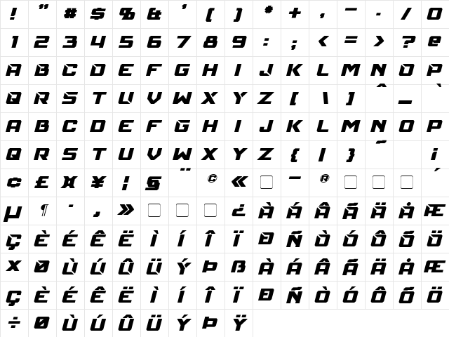 Mechfire Italic  glyph index