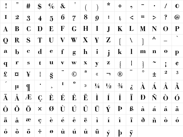 BodoniClassic AdBold  glyph index