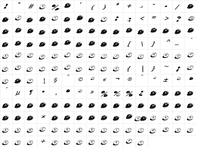 Candy Bits Regular  glyph index
