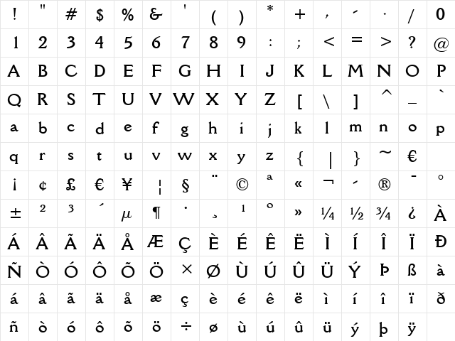 DellaRobbia BT Bold  glyph index