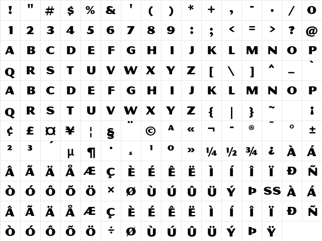 Magnesium MVB Std Regular  glyph index