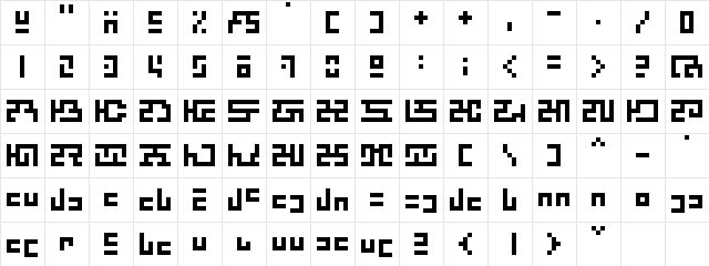ZebugRades bit6  glyph index