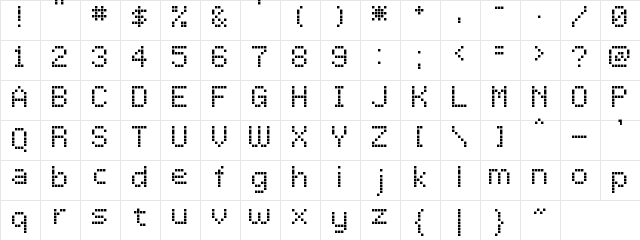 LCDDot Regular  glyph index