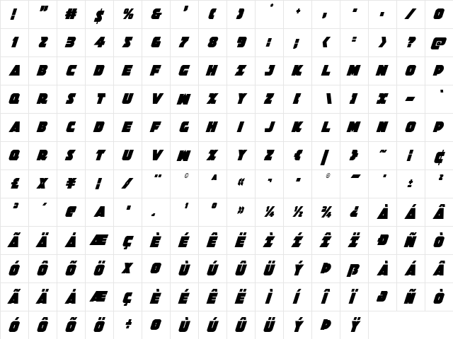 Jedi Special Forces Condensed Italic Condensed Italic  glyph index