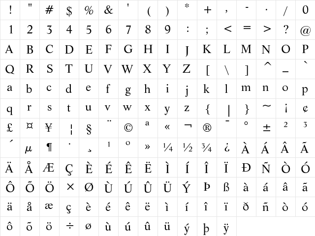 Life Regular  glyph index