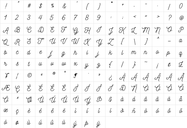 Nickainley Normal  glyph index