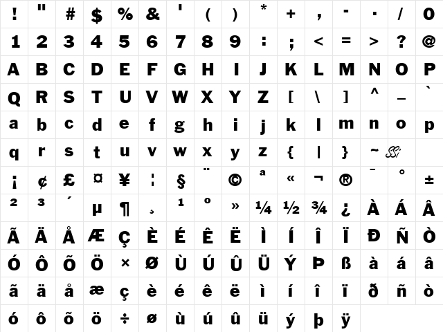 Franklin Gothic Medium SSi Regular  glyph index