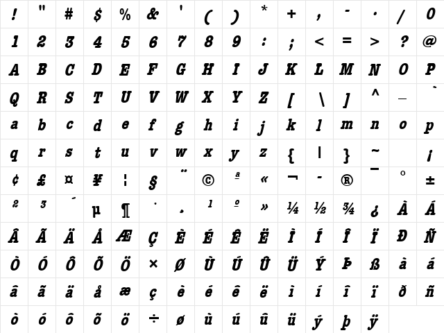 EditorCndn Bold Italic  glyph index