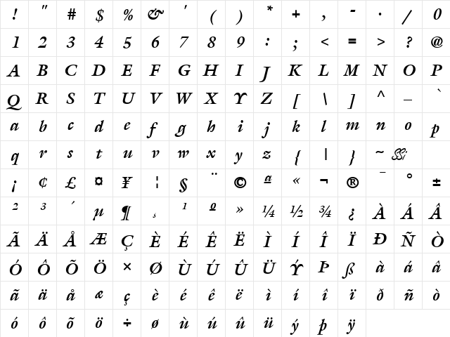 Acanthus SSi Bold Italic  glyph index