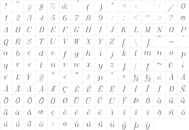 Italic Regular  glyph index