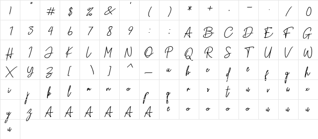 Equalizer Script Regular  glyph index