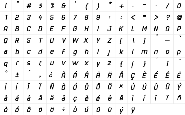 cuyabra bold oblique  glyph index