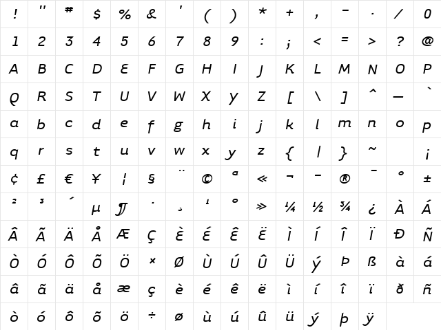 TarzanaWide Italic  glyph index