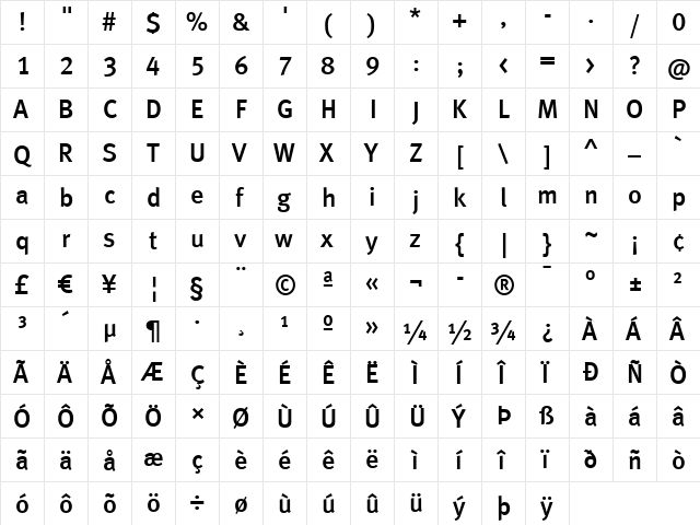 Meta Medium Roman  glyph index