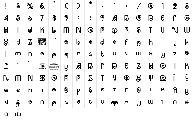 MSAcropolis Regular  glyph index