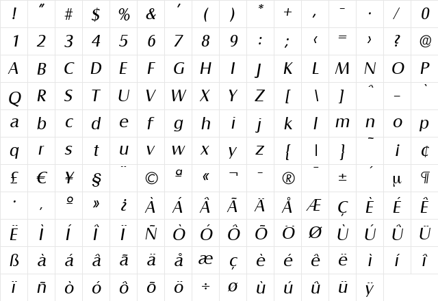 BillyBecker Italic  glyph index