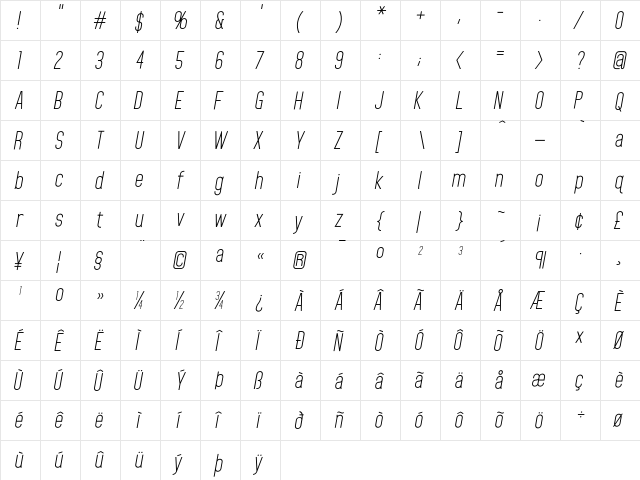 Home Planet BB Italic  glyph index