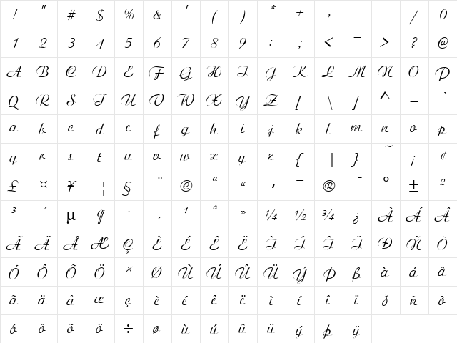 Ariston Regular Regular  glyph index