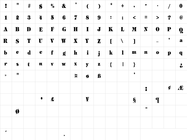Thick N Thin 7 Regular  glyph index