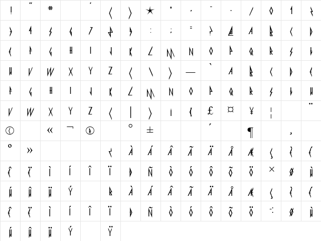 Pyrite Regular  glyph index