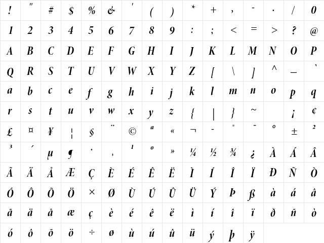 Minion Pro Bold Cond Italic Display  glyph index