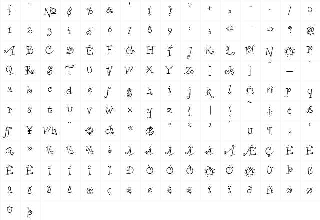 RemedySingle Medium  glyph index